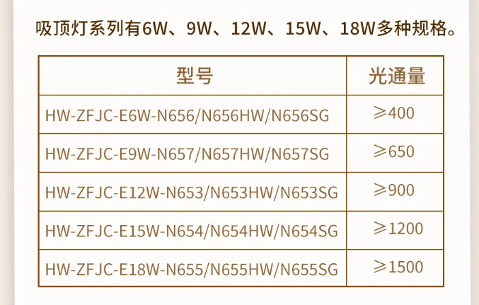 北京北京海湾消防N600二线制系列集中电源集中控制型消防应急照明灯具型号