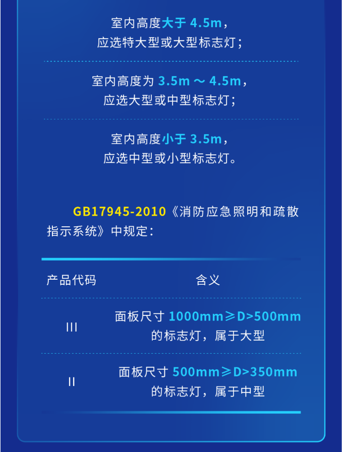 北京海湾大型中型标志灯系列灯具尺寸
