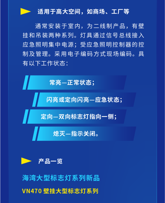 北京海湾大型中型标志灯系列灯具使用范围
