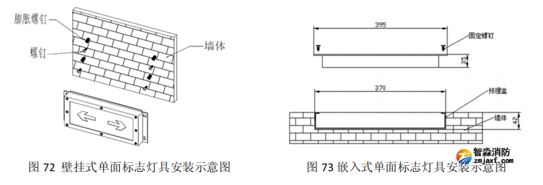 北京海湾HW-BLJC-1LREI0.5W-VN753Q集中电源集中控制型消防应急标志灯具安装