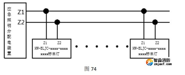 北京海湾HW-BLJC-1LREI0.5W-VN753Q集中电源集中控制型消防应急标志灯具接线
