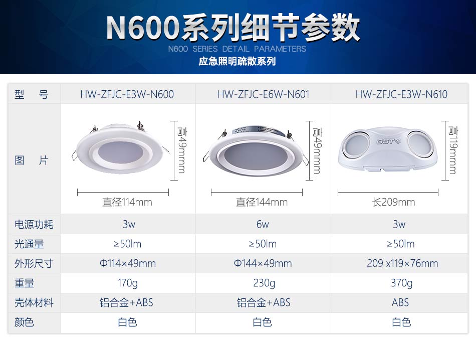 北京海湾N600系列应急照明设备参数