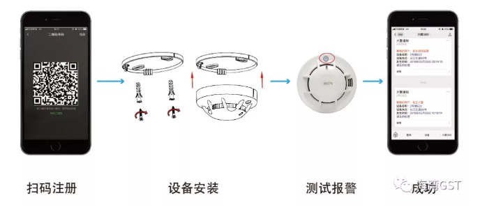 JTY-GF-GSTN900-NB独立式光电感烟火灾探测报警器安装