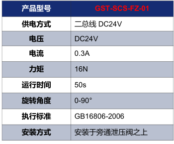 北京海湾GST-SCS-FZ-01电动泄压风阀执行器技术参数