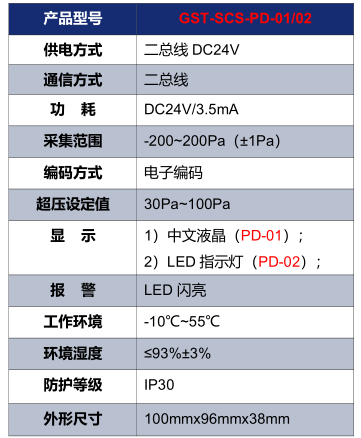 北京海湾GST-SCS-PD-01/02余压探测器技术参数