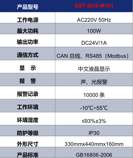 北京海湾GST-SCS-M101消防余压监控器技术参数